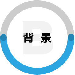 背景