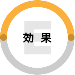 効果